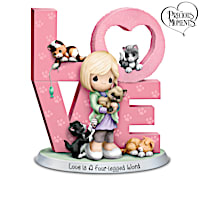 Precious Moments Figurine Collection Celebrates Cat Lovers